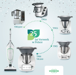 Urządzenia Thermomix
