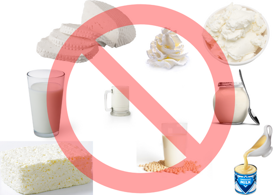 Dieta FODMAP zakazane produkty mleczne